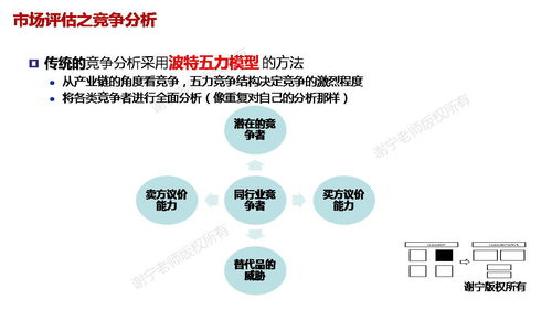 華為集成產(chǎn)品開發(fā)管理（IPD） 網(wǎng)絡(luò)技術(shù)研發(fā)的實(shí)踐精華與創(chuàng)新之路
